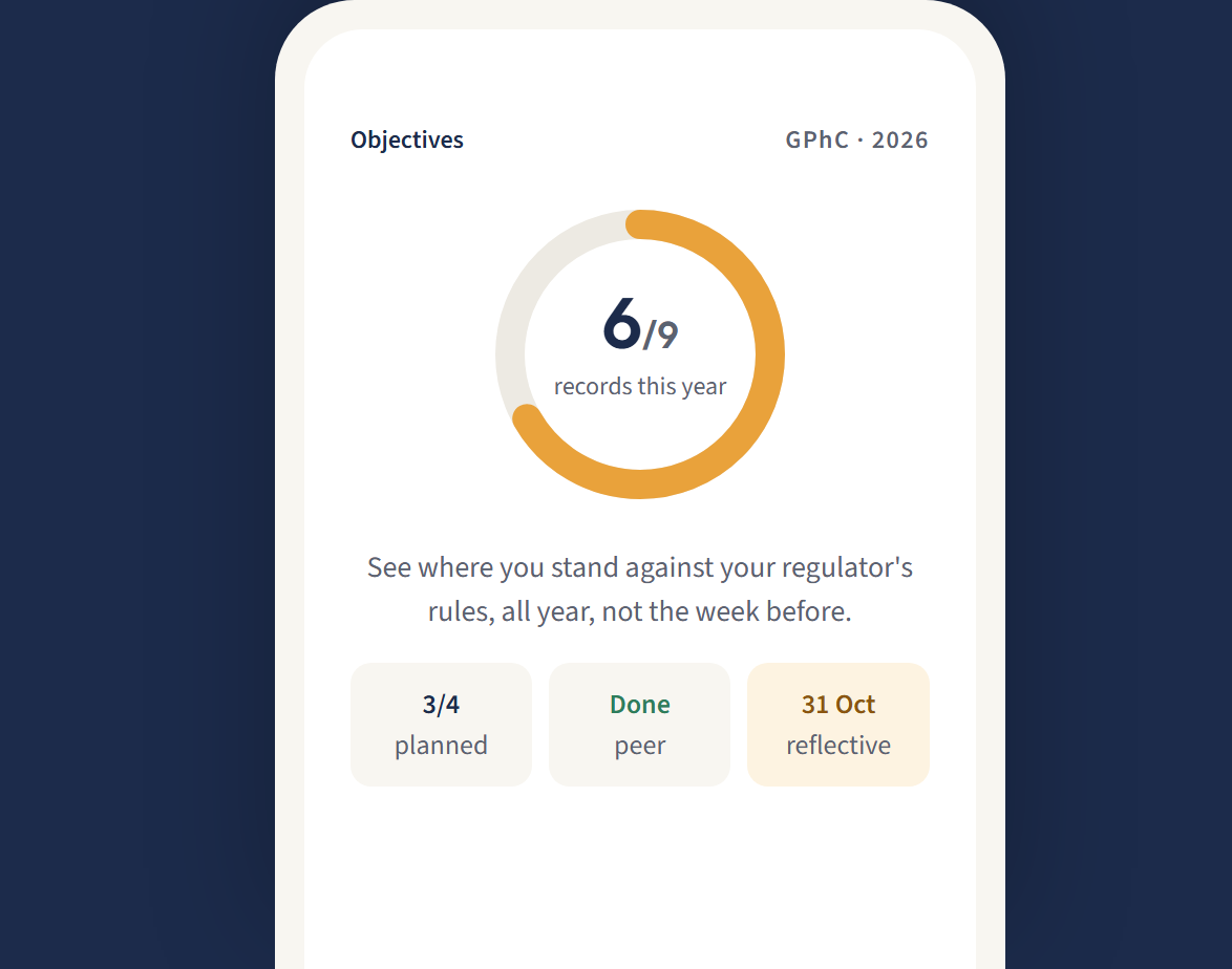 Target progress in the RiverCPD app: what you've done, what's expected by today and what's left.